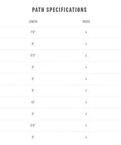 Redington Path Fly Rod