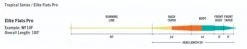 Fly Lines Rio's Elite Tropical Series Flats Pro Fly Line