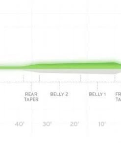 Scientific Anglers Frequency Magnum - Glow 6 Scientific Anglers Frequency Magnum - Glow