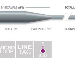 Fly Lines Airflo Superflo Sink Tip - Slow Tip