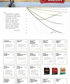 Scientific Anglers Amplitude Smooth Infinity - Glow Fly Lines