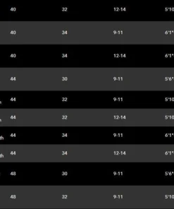 Patagonia Swiftcurrent Expedition Waders