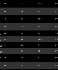 Wading Gear Patagonia Swiftcurrent Waders