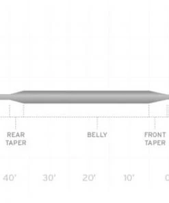 Scientific Anglers WetCel Sinking Fly Line Fly Lines